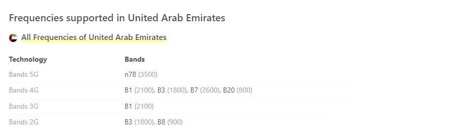 Frequencies supported - Use cell phone in the UAE